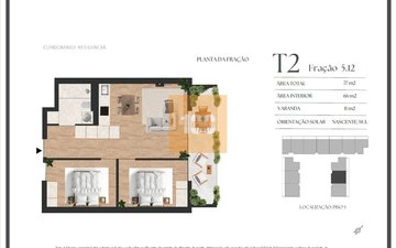 Property slide 21
