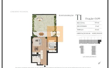 Property slide 21