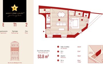 Property slide 5