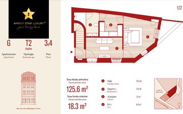 Property slide 7
