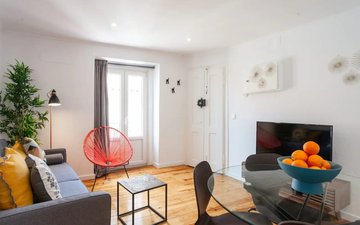 Property slide 2