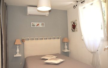 Property slide 13