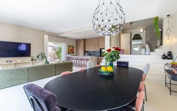 Property slide 15