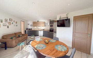 Property slide 15