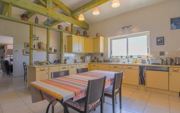Property slide 20