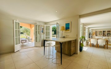 Property slide 13