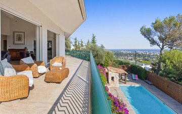 Property slide 13