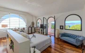 Property slide 13
