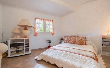 Property slide 15