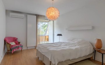 Property slide 13