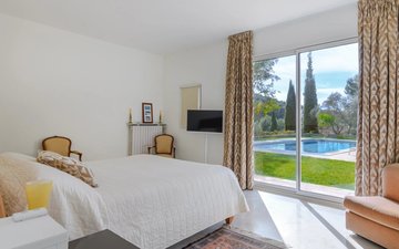 Property slide 12