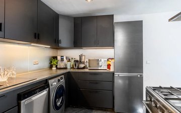 Property slide 12