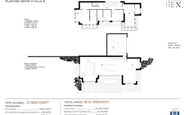 Property slide 3