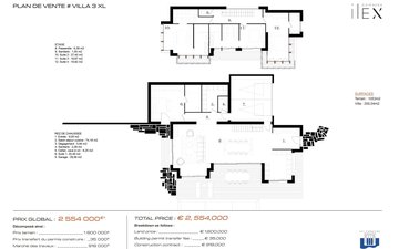 Property slide 4