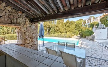 Property slide 17