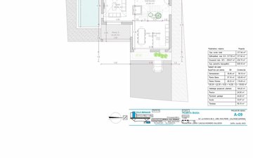 Property slide 17