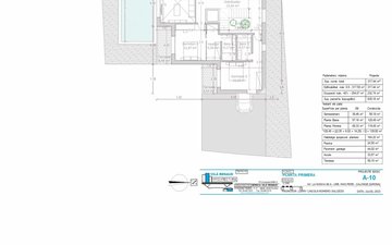 Property slide 18