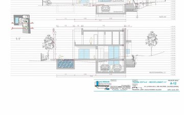 Property slide 20