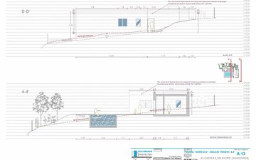 Property slide 13