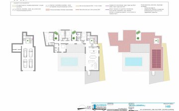 Property slide 16
