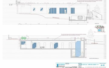 Property slide 10