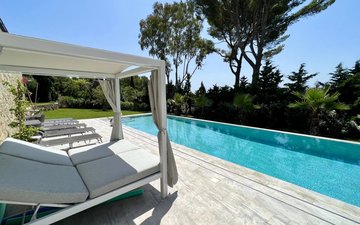 Property slide 19