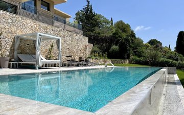 Property slide 20