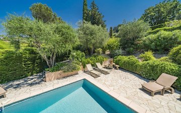 Property slide 18