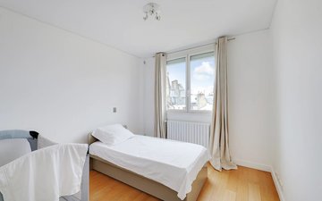 Property slide 13