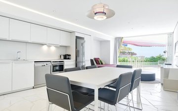 Property slide 6