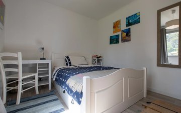 Property slide 20