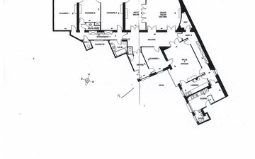 Property slide 13