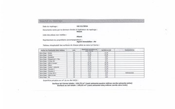 Property slide 3