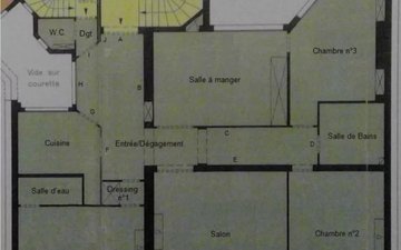 Property slide 17