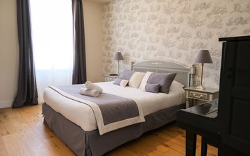 Property slide 12