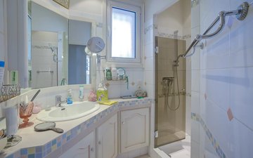 Property slide 13
