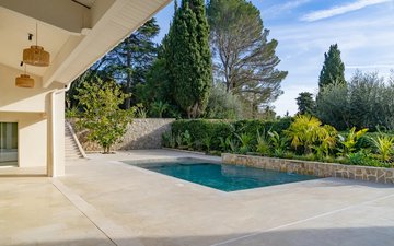 Property slide 20