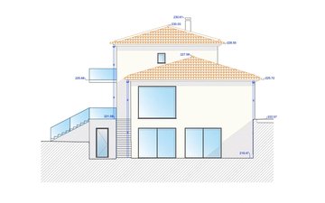 Property slide 4