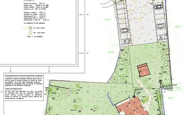 Property slide 1