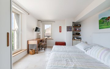 Property slide 13