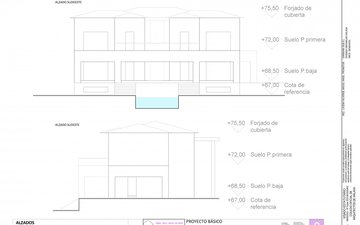 Property slide 19