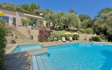 Property slide 20