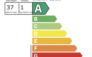 Property slide 19