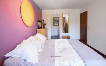 Property slide 15