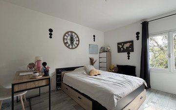 Property slide 13