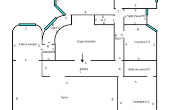 Property slide 14