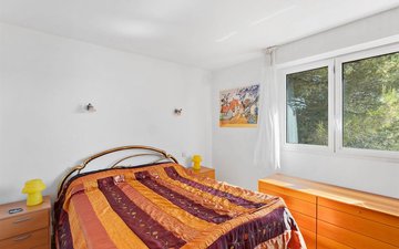 Property slide 14