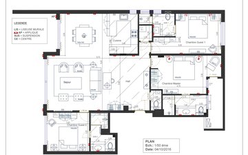 Property slide 14