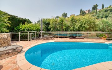 Property slide 13