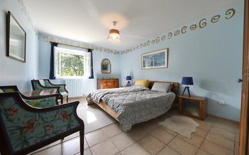 Property slide 13